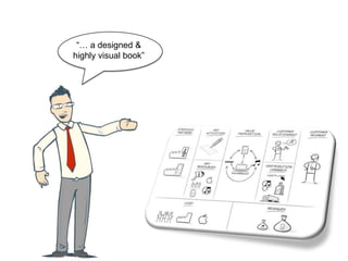 Business Model Knowledge Fair & Book Launch