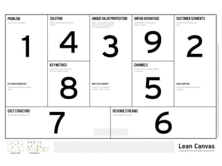 1  4 3 9 2
   8   5
  7     6
 