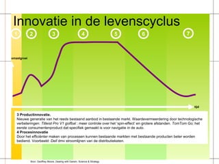 Innovatie in de levenscyclus 1 2 3 4 5 6 tijd omzetgroei 7 3 Productinnovatie. Nieuwe generatie van het reeds bestaand aanbod in bestaande markt. Waardevermeerdering door technologische verbeteringen:  Titleist Pro V1 golfbal  : meer controle over het ‘spin-effect’ en grotere afstanden.  TomTom Go;  het eerste consumentenproduct dat specifiek gemaakt is voor navigatie in de auto. 4 Procesinnovatie Door het efficiënter maken van processen kunnen bestaande markten met bestaande producten beter worden bediend. Voorbeeld:  Dell  dmv stroomlijnen van de distributieketen. Bron: Geoffrey Moore, Dealing with Darwin. Science & Strategy 