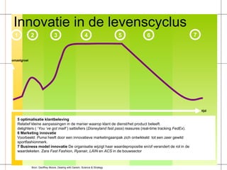 Innovatie in de levenscyclus 1 2 3 4 5 6 tijd omzetgroei 7 5 optimalisatie klantbeleving Relatief kleine aanpassingen in de manier waarop klant de dienst/het product beleeft. delighters ( ‘ You ‘ve got mail !’) sattisfiers ( Disneyland   fast pass ) reasures (real-time tracking  FedEx ). 6 Marketing innovatie Voorbeeld:  Puma  heeft door een innovatieve marketingaanpak zich ontwikkeld  tot een zeer gewild sportfashionmerk.  7 Business model innovatie  De organisatie wijzigt haar waardepropositie en/of verandert de rol in de waardeketen.  Zara Fast Fashion ,  Ryanair, LAIN  en  ACS  in de bouwsector Bron: Geoffrey Moore, Dealing with Darwin. Science & Strategy 