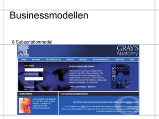 Businessmodellen  6 Subscriptionmodel 