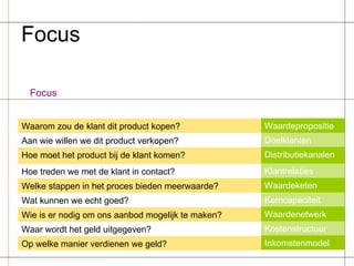 Focus Kernvragen businessmodel Focus Op welke manier verdienen we geld? Waar wordt het geld uitgegeven? Wie is er nodig om ons aanbod mogelijk te maken? Wat kunnen we echt goed? Welke stappen in het proces bieden meerwaarde? Hoe treden we met de klant in contact? Hoe moet het product bij de klant komen? Aan wie willen we dit product verkopen? Waarom zou de klant dit product kopen? Inkomstenmodel Kostenstructuur Waardenetwerk Kerncapaciteit Waardeketen Klantrelaties Distributiekanalen Doelklanten Waardepropositie 