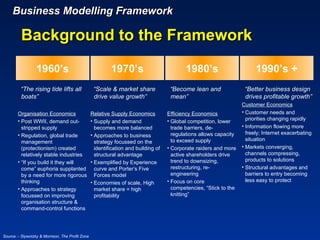 Business Modelling Framework

         Background to the Framework
                  1960’s                                   1970’s                           1980’s                         1990’s +
         “The rising tide lifts all                “Scale & market share              “Become lean and                “Better business design
         boats”                                    drive value growth”                mean”                           drives profitable growth”
                                                                                                                     Customer Economics
        Organisation Economics                    Relative Supply Economics          Efficiency Economics            • Customer needs and
        • Post WWII, demand out-                  • Supply and demand                • Global competition, lower       priorities changing rapidly
          stripped supply                           becomes more balanced              trade barriers, de-           • Information flowing more
        • Regulation, global trade                • Approaches to business             regulations allows capacity     freely; Internet exacerbating
          management                                strategy focussed on the           to exceed supply                situation
          (protectionism) created                   identification and building of   • Corporate raiders and more    • Markets converging,
          relatively stable industries              structural advantage               active shareholders drive       channels compressing,
        • “If you build it they will              • Exemplified by Experience          trend to downsizing,            products to solutions
          come” euphoria supplanted                 curve and Porter’s Five            restructuring, re-            • Structural advantages and
          by a need for more rigorous               Forces model                       engineering                     barriers to entry becoming
          thinking                                • Economies of scale, High         • Focus on core                   less easy to protect
        • Approaches to strategy                    market share = high                competencies, “Stick to the
          focussed on improving                     profitability                      knitting”
          organisation structure &
          command-control functions




Source :- Slywotzky & Morrison, The Profit Zone
 