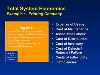 Total System Economics
Example : - Printing Company

                                        • Expense of Usage
               Big Box :                • Cost of Maintenance
• Cost of Distribution / installation
• Cost of having no POS material in     • Associated Labour
  the store when the promo starts
• Lost Sales at store
                                        • Cost of Distribution
• Cost of storing / disposing of        • Cost of Inventory
  unused POS Material
                                        • Cost of Defects /
Little Box :                              Returns / Failure
   Cost of
Printing POS                            • Costs of inflexibility
   Material
                                        • Inefficiencies
 