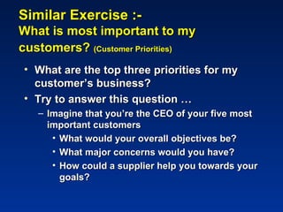 Similar Exercise :-
What is most important to my
customers? (Customer Priorities)
• What are the top three priorities for my
  customer’s business?
• Try to answer this question …
   – Imagine that you’re the CEO of your five most
     important customers
      • What would your overall objectives be?
      • What major concerns would you have?
      • How could a supplier help you towards your
        goals?
 