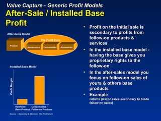 Value Capture - Generic Profit Models
After-Sale / Installed Base
Profit                • Profit on the Initial sale is
After-Sales Model                                                             secondary to profits from
                                          The Profit Zone
                                                                              follow-on products &
  Product
                                                                              services
                            Maintenance     Consumables     Accessories
                                                                          •   In the installed base model -
                                                                              having the base gives you
                                                                              proprietary rights to the
  Installed Base Model                                                        follow-on
                                                                          •   In the after-sales model you
                                                                              focus on follow-on sales of
  Profit Margin




                                                                              yours & others base
                                                                              products
                                                                          •   Example
                                                                              Gillette (Razor sales secondary to blade
                                                                              follow on sales)
                  Hardware     Consumables /
                  Base Product Follow-on Products
 Source :- Slywotzky & Morrison, The Profit Zone
 
