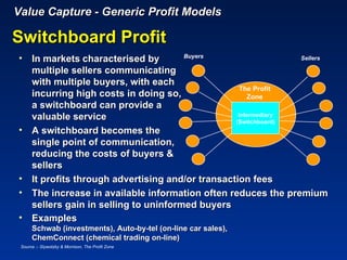 Value Capture - Generic Profit Models

Switchboard Profit
• In markets characterised by        Buyers                   Sellers

  multiple sellers communicating
  with multiple buyers, with each
                                                  The Profit
  incurring high costs in doing so,                 Zone
  a switchboard can provide a
  valuable service                               Intermediary
                                                (Switchboard)
• A switchboard becomes the
  single point of communication,
  reducing the costs of buyers &
  sellers
• It profits through advertising and/or transaction fees
• The increase in available information often reduces the premium
  sellers gain in selling to uninformed buyers
• Examples
      Schwab (investments), Auto-by-tel (on-line car sales),
      ChemConnect (chemical trading on-line)
 Source :- Slywotzky & Morrison, The Profit Zone
 