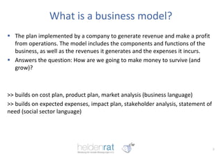 Business model development in Social Business | PDF