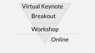 Virtual Keynote
Breakout
Online
Workshop
 