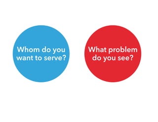 Whom do you
want to serve?
What problem
do you see?
 