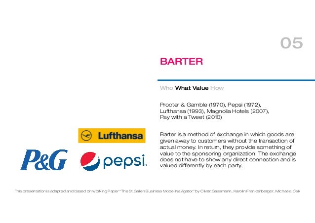 Business model navigator 55 business model patterns