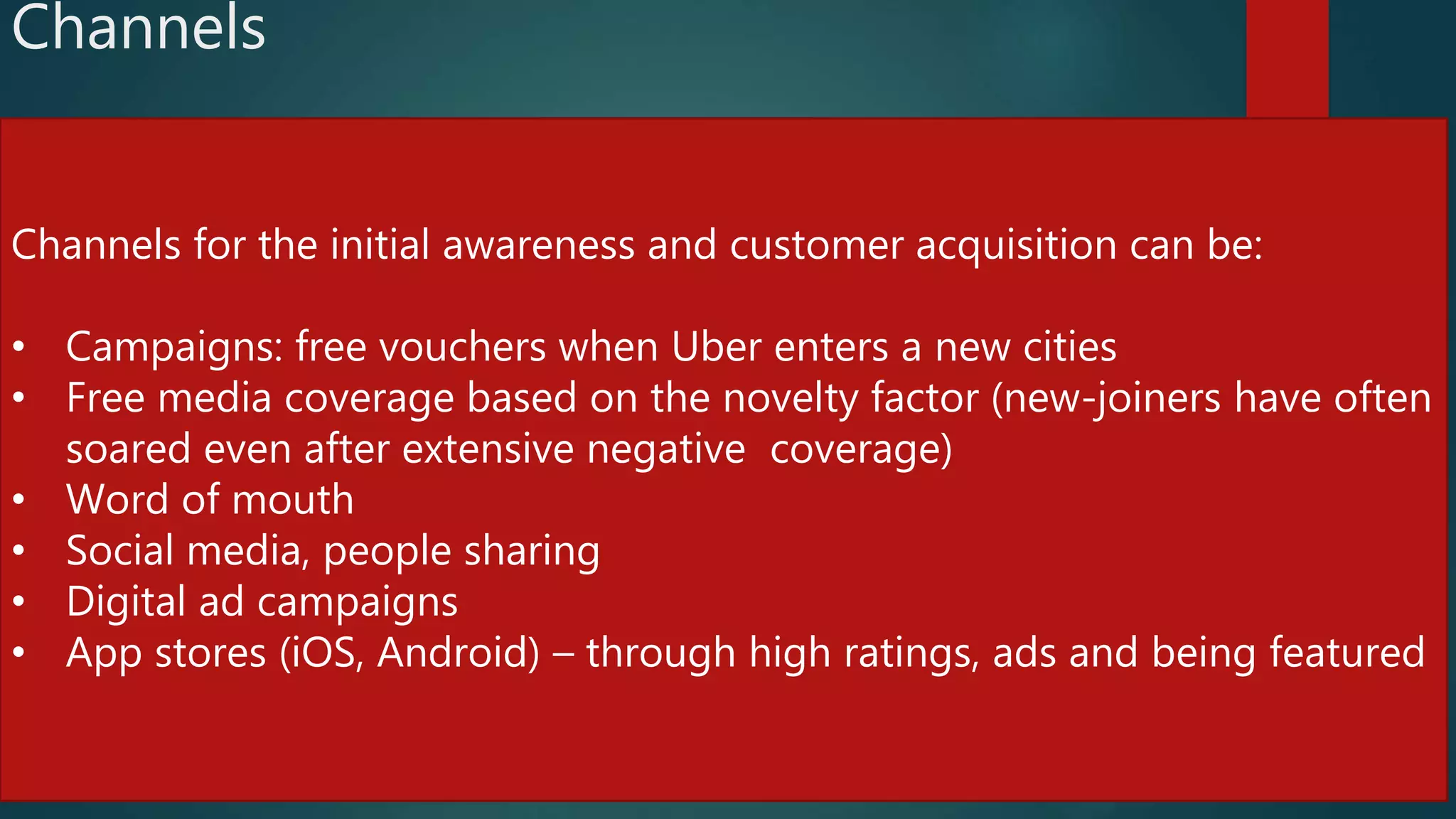 Business Model of UBER | PPTX