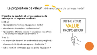 La proposition de valeur : élément central du business model
Ensemble de produits et services créant de la
valeur pour un segment de clients.
Step 1 :
• Quels problèmes résolvons-nous pour nos clients ?
• Quels besoins de nos clients satisfaisons-nous ?
• Quels sont les différents produits et services que nous offrons
à nos clients pour résoudre ces problèmes ?
Step 2 :
• La proposition de valeur est-elle bien celle que j’imaginais ?
• Correspond-elle bien à mes segments de clientèle ?
• Est-ce vraiment comme cela que nos clients nous voient ?
 