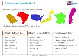 • Chaque équipe doit analyser son marché existant
Quelles informations chercher ?
Riyad
Brasília
Washington
Paris
• Les types d'informations qu'il faut rechercher :
Tokyo Stockholm
• Qui fournit ? • Quels produits ? • Qui voit le client ?
1) Modèle de Distribution 2) Positionnement de l'Offre 3) Relation avec le Client
16
• Qui fournit ?
• Qui fabrique ?
• Qui distribue ?
• Qui achète ?
• Qui influence ?
• …
• Quels produits ?
• Quelles fonctions ?
• Quel design ?
• Quels services ?
• Quels prix ?
• …
• Qui voit le client ?
• Quand voit-on le client ?
• Comment lui parler ?
• Comment garder contact ?
• Quels médias ?
• …
Tout droit réservé - CIPE 2016 - www.CIPE.fr
 