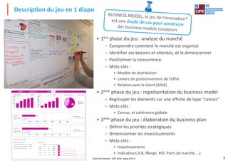 • 1ère phase du jeu : analyse du marché
– Comprendre comment le marché est organisé
– Identifier ses besoins et attentes, et le dimensionner
Description du jeu en 1 diapo
– Identifier ses besoins et attentes, et le dimensionner
– Positionner la concurrence
– Mots-clés :
• Modèle de distribution
• Leviers de positionnement de l'offre
• Relation avec le client (AIDA)
• 2ème phase du jeu : représentation du business model
– Regrouper les éléments sur une affiche de type "canvas"
– Mots-clés :
Tableau de bord Choix N° 1 écrivez ici 1, 2 ou 3
Chiffre d'Affaires 4448,6 k€ Marge 1250 k€ Part de marché à 5ans Réel/Obj. : 135%
SUEDE
0
1000
2000
3000
4000
5000
0
200
400
600
800
1000
1200
1400
à 5 ans : à 5 ans :
61%
39%
UltraTonic
Concurrence
2
– Mots-clés :
• Canvas, et cohérence globale
• 3ème phase du jeu : élaboration du business plan
– Définir les priorités stratégiques
– Dimensionner les investissements
– Mots-clés :
• Investissements
• Indicateurs (CA, Marge, ROI, Parts de marché, …)
Tout droit réservé - CIPE 2016 - www.CIPE.fr
CA cumulé
à 3 ans Taux de marge
Marge cumulée sur la 3
ème
année : 20%
à 3 ans
CA cumulé
à 5 ans Taux de marge
Marge cumulée sur la 5ème
année : 21%
à 5 ans
Retours sur investissements
Positionnement de l'Offre Relation Client
Retour sur investissement à 3 ans : 128% Dépenses CA supp CA supp / Dépenses
Retour sur investissement à 5 ans : 453% Année 1 105 173 164%
Nombre d'années nécessaires : 1,1 Année 2 55 450 818%
Année 3 55 574 1044%
Année 4 55 626 1139%
Année 5 55 679 1234%
0
1 2 3 4 5
0
1 2 3 4 5
1496
8612
0 5000 10000 15000 20000 25000 30000
3565
17167
0 5000 10000 15000 20000 25000 30000
0 5 10 15
 