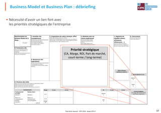 Business Model et Business Plan : débriefing
• Nécessité d'avoir un lien fort avec
les priorités stratégiques de l'entreprise
Représentation du
Business Model de la
7. Activités clés
(compétences)
2. Propositions de valeur (marque, offre)
Quelle valeur délivrons-nous à nos clients ?
4. Relations avec les
clients (expérience)
1. Segments de
clientèle (clients,
0. Concurrence
Qui sont les concurrents ?
Business Model de la
filiale :
(compétences)
Quelles sont les activités clés nécessaires à
nos propositions de valeur ?
À nos canaux de distribution ?
À nos relations avec les clients ?
À nos flux de revenus ?
Quelle valeur délivrons-nous à nos clients ?
Quelles sont les problématiques de nos clients que nous résolvons ?
Quels produits / services offrons-nous à chaque segment de clients ?
Quels besoins de nos clients satisfaisons-nous ?
clients (expérience)
Quel type de relation chaque
segment de clientèle attend-il
de nous ?
Quels médias utilisons-nous ?
Quels investissements de marque ?
clientèle (clients,
utilisateurs,
influenceurs, …)
Quel est le volume du marché ?
Quels sont nos choix de segments ?
Qui sont nos plus importants clients ?
Qui sont les concurrents ?
Existe-t-il des alliances ?
8. Partenaires clés
Qui sont nos partenaires clés en
production, technologiques, co-
marketing ?
Quelles sont les activités clés mises en
œuvre par nos partenaires ?
6. Ressources clés
(opérations)
Quelles sont les ressources clés nécessaires
à nos propositions de valeur ?
(investissement, fonctionnement, capital,
hommes)
3. Canaux
À travers quels canaux nos segments de clients veulent-ils être atteints ?
Comment les intégrons-nous avec les habitudes de nos clients ?
Part de Marché à 5 ans
Placez ici le sticker
de votre filiale
Taille du Marché
(estimée en année 5)
Priorité stratégique
(CA, Marge, ROI, Part de marché,
court-terme / long-terme)
37
9. Structure des coûts
Quels sont les plus importants coûts inhérents à notre business model ?
Quelles ressources clés sont les plus onéreuses ?
Quelles activités clés sont les plus onéreuses ?
Quelles sont les coûts récurrents, et les coûts non récurrents ?
5. Flux de revenus
Quelles sont les sources de revenus ?
Quelles sont les sources récurrentes, et les sources non récurrentes ?
Investissements
Positionnement
de l'Offre :
Montant =
Retour sur
Investissement :
Nombre
d'années =
Relation Client :
Montant =
Retour sur
Investissement :
1$ investi génère
$ de CA
Marge à 3 ans à 5 ans
En $
En %
Marge
CA
CA à 3 ans à 5 ans
Objectif
$
Réel
$
Objectif
%
Réelle
%
Priorité stratégique
(CA, Marge, ROI, Part de marché,
court-terme / long-terme)
Tout droit réservé - CIPE 2016 - www.CIPE.fr
 