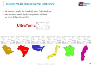 Business Model et Business Plan : débriefing
• Le business model de UltraTonic peut / doit évoluer
• Les business model des filiales peuvent différer
de celui de la maison mère
Représentation du
Business Model de la
filiale :
7. Activités clés
(compétences)
Quellessont les activités clés nécessaires à
nos propositions devaleur ?
À nos canaux dedistribution ?
À nos relations avec les clients ?
À nos flux de revenus ?
2. Propositions de valeur (marque, offre)
Quelle valeur délivrons-nousà nos clients ?
Quelles sont les problématiques denos clients que nous résolvons ?
Quels produits / services offrons-nous à chaquesegment de clients ?
Quels besoinsde nos clients satisfaisons-nous ?
4. Relations avec les
clients (expérience)
Quel type de relation chaque
segment de clientèle attend-il
de nous ?
Quels médias utilisons-nous ?
Quels investissementsde marque ?
1. Segments de
clientèle (clients,
utilisateurs,
influenceurs, …)
Quel est le volume du marché ?
Quels sont nos choix desegments ?
Qui sont nos plus importants clients ?
0. Concurrence
Qui sont lesconcurrents?
Existe-t-il desalliances ?
8. Partenaires clés
Qui sont nos partenaires clés en
production, technologiques, co-
marketing ?
Quelles sont les activités clés mises en
œuvre par nos partenaires ?
6. Ressources clés
(opérations)
Quellessont les ressourcesclésnécessaires
à nos propositions de valeur ?
(investissement,fonctionnement, capital,
hommes)
3. Canaux
À travers quels canaux nos segments de clients veulent-ils être atteints ?
Comment les intégrons-nous avec les habitudes de nos clients?
9. Structure des coûts
Quels sont les plus importantscoûtsinhérents à notrebusiness model ?
Quelles ressourcescléssont les plus onéreuses ?
Quelles activités clés sont les plus onéreuses ?
Quelles sont les coûts récurrents, et les coûts non récurrents ?
5. Flux de revenus
Quellessont les sources de revenus ?
Quellessont les sources récurrentes, et lessources non récurrentes ?
Investissements
Positionnement
del'Offre :
Montant =
Retour sur
Investissement :
Nombre
d'années =
Relation Client :
Montant =
Retour sur
Investissement :
1$ investi génère
$ de CA
Marge à 3 ans à 5 ans
En $
En %
Marge
CA
CA à 3 ans à 5 ans
Objectif
$
Réel
$
Part de Marché à 5 ans
Objectif
%
Réelle
%
Pl acez ic i le sticker
devotre fil iale
Taille du Marché
(estimée en année 5)
Priorité stratégique
(CA, Marge, ROI, Part de marché,
court-terme / long-terme)
Représentation du
Business Model de la
filiale :
7. Activités clés
(compétences)
Quelles sont les activités clés nécessaires à
nos propositionsdevaleur ?
À nos canaux de distribution ?
À nos relations avec lesclients ?
À nos flux derevenus?
2. Propositions de valeur (marque, offre)
Quelle valeur délivrons-nous à nos clients ?
Quelles sont les problématiquesde nos clients que nous résolvons ?
Quels produits/ services offrons-nous à chaque segment declients ?
Quels besoins de nos clientssatisfaisons-nous ?
4. Relations avec les
clients (expérience)
Quel typede relation chaque
segment de clientèleattend-il
de nous?
Quels médias utilisons-nous ?
Quels investissements de marque?
1. Segments de
clientèle (clients,
utilisateurs,
influenceurs, …)
Quel est le volumedumarché?
Quels sont nos choix desegments ?
Qui sont nos plus importants clients?
0. Concurrence
Qui sont les concurrents?
Existe-t-il desalliances ?
8. Partenaires clés
Qui sont nos partenaires clés en
production, technologiques, co-
marketing ?
Quelles sont les activités clés mises en
œuvre par nos partenaires ?
6. Ressources clés
(opérations)
Quelles sont les ressourcesclés nécessaires
à nos propositions de valeur ?
(investissement,fonctionnement, capital,
hommes)
3. Canaux
À traversquels canaux nos segments de clientsveulent-ils être atteints ?
Comment les intégrons-nous avec les habitudesde nos clients ?
9. Structure des coûts
Quels sont les plus importants coûts inhérentsà notrebusinessmodel ?
Quelles ressourcesclés sont les plus onéreuses?
Quelles activités clés sont les plus onéreuses ?
Quelles sont les coûts récurrents, et les coûts non récurrents ?
5. Flux de revenus
Quelles sont les sources de revenus ?
Quelles sont les sources récurrentes, et les sources non récurrentes ?
Investissements
Positionnement
de l'Offre :
Montant =
Retour sur
Investissement :
Nombre
Relation Client :
Montant =
Retour sur
Investissement :
1$ investi génère
Marge à 3 ans à 5 ans
En $
En %
Marge
CA à 3 ans à5 ans
Objectif
$
Réel
Part de Marché à 5 ans
Objectif
%
Réelle
%
Pl acez ic i le sticker
devotre fili al e
Taille du Marché
(estimée en année 5)
Priorité stratégique
(CA, Marge, ROI, Part de marché,
court-terme / long-terme)
Représentation du
Business Model de la
filiale :
7. Activités clés
(compétences)
Quellessont les activités clés nécessaires à
nos propositions devaleur ?
À nos canaux dedistribution ?
À nos relations avec les clients ?
À nos flux de revenus ?
2. Propositions de valeur (marque, offre)
Quelle valeur délivrons-nousà nos clients ?
Quelles sont les problématiques denos clients que nous résolvons ?
Quels produits / services offrons-nous à chaquesegment de clients ?
Quels besoinsde nos clients satisfaisons-nous ?
4. Relations avec les
clients (expérience)
Quel type de relation chaque
segment de clientèle attend-il
de nous ?
Quels médias utilisons-nous ?
Quels investissementsde marque ?
1. Segments de
clientèle (clients,
utilisateurs,
influenceurs, …)
Quel est le volume du marché ?
Quels sont nos choix desegments ?
Qui sont nos plus importants clients ?
0. Concurrence
Qui sont lesconcurrents?
Existe-t-il desalliances ?
8. Partenaires clés
Qui sont nos partenaires clés en
production, technologiques, co-
marketing ?
Quelles sont les activités clés mises en
œuvre par nos partenaires ?
6. Ressources clés
(opérations)
Quellessont les ressourcesclésnécessaires
à nos propositions de valeur ?
(investissement,fonctionnement, capital,
hommes)
3. Canaux
À travers quels canaux nos segments de clients veulent-ils être atteints ?
Comment les intégrons-nous avec les habitudes de nos clients?
9. Structure des coûts
Quels sont les plus importantscoûtsinhérents à notrebusiness model ?
Quelles ressourcescléssont les plus onéreuses ?
Quelles activités clés sont les plus onéreuses ?
Quelles sont les coûts récurrents, et les coûts non récurrents ?
5. Flux de revenus
Quellessont les sources de revenus ?
Quellessont les sources récurrentes, et lessources non récurrentes ?
Investissements
Positionnement
del'Offre :
Montant =
Retour sur
Investissement :
Nombre
Relation Client :
Montant =
Retour sur
Investissement :
1$ investi génère
Marge à 3 ans à 5 ans
En $
En %
Marge
CA à 3 ans à 5 ans
Objectif
$
Réel
Part de Marché à 5 ans
Objectif
%
Réelle
%
Pl acez ic i le sticker
devotre fil iale
Taille du Marché
(estimée en année 5)
Priorité stratégique
(CA, Marge, ROI, Part de marché,
court-terme / long-terme)
Représentation du
Business Model de la
filiale :
7. Activités clés
(compétences)
Quelles sont les activités clés nécessaires à
nos propositionsdevaleur ?
À nos canaux de distribution ?
À nos relations avec lesclients ?
À nos flux derevenus?
2. Propositions de valeur (marque, offre)
Quelle valeur délivrons-nous à nos clients ?
Quelles sont les problématiquesde nos clients que nous résolvons ?
Quels produits/ services offrons-nous à chaque segment declients ?
Quels besoins de nos clientssatisfaisons-nous ?
4. Relations avec les
clients (expérience)
Quel typede relation chaque
segment de clientèleattend-il
de nous?
Quels médias utilisons-nous ?
Quels investissements de marque?
1. Segments de
clientèle (clients,
utilisateurs,
influenceurs, …)
Quel est le volumedumarché?
Quels sont nos choix desegments ?
Qui sont nos plus importants clients?
0. Concurrence
Qui sont les concurrents?
Existe-t-il desalliances ?
8. Partenaires clés
Qui sont nos partenaires clés en
production, technologiques, co-
marketing ?
Quelles sont les activités clés mises en
œuvre par nos partenaires ?
6. Ressources clés
(opérations)
Quelles sont les ressourcesclés nécessaires
à nos propositions de valeur ?
(investissement,fonctionnement, capital,
hommes)
3. Canaux
À traversquels canaux nos segments de clientsveulent-ils être atteints ?
Comment les intégrons-nous avec les habitudesde nos clients ?
9. Structure des coûts
Quels sont les plus importants coûts inhérentsà notrebusinessmodel ?
Quelles ressourcesclés sont les plus onéreuses?
Quelles activités clés sont les plus onéreuses ?
Quelles sont les coûts récurrents, et les coûts non récurrents ?
5. Flux de revenus
Quelles sont les sources de revenus ?
Quelles sont les sources récurrentes, et les sources non récurrentes ?
Investissements
Positionnement
de l'Offre :
Montant =
Retour sur
Investissement :
Nombre
Relation Client :
Montant =
Retour sur
Investissement :
1$ investi génère
Marge à 3 ans à 5 ans
En $
En %
Marge
CA à 3 ans à5 ans
Objectif
$
Réel
Part de Marché à 5 ans
Objectif
%
Réelle
%
Pl acez ic i le sticker
devotre fili al e
Taille du Marché
(estimée en année 5)
Priorité stratégique
(CA, Marge, ROI, Part de marché,
court-terme / long-terme)
Représentation du
Business Model de la
filiale :
7. Activités clés
(compétences)
Quellessont les activités clés nécessaires à
nos propositions devaleur ?
À nos canaux dedistribution ?
À nos relations avec les clients ?
À nos flux de revenus ?
2. Propositions de valeur (marque, offre)
Quelle valeur délivrons-nousà nos clients ?
Quelles sont les problématiques denos clients que nous résolvons ?
Quels produits / services offrons-nous à chaquesegment de clients ?
Quels besoinsde nos clients satisfaisons-nous ?
4. Relations avec les
clients (expérience)
Quel type de relation chaque
segment de clientèle attend-il
de nous ?
Quels médias utilisons-nous ?
Quels investissementsde marque ?
1. Segments de
clientèle (clients,
utilisateurs,
influenceurs, …)
Quel est le volume du marché ?
Quels sont nos choix desegments ?
Qui sont nos plus importants clients ?
0. Concurrence
Qui sont lesconcurrents?
Existe-t-il desalliances ?
8. Partenaires clés
Qui sont nos partenaires clés en
production, technologiques, co-
marketing ?
Quelles sont les activités clés mises en
œuvre par nos partenaires ?
6. Ressources clés
(opérations)
Quellessont les ressourcesclésnécessaires
à nos propositions de valeur ?
(investissement,fonctionnement, capital,
hommes)
3. Canaux
À travers quels canaux nos segments de clients veulent-ils être atteints ?
Comment les intégrons-nous avec les habitudes de nos clients?
9. Structure des coûts
Quels sont les plus importantscoûtsinhérents à notrebusiness model ?
Quelles ressourcescléssont les plus onéreuses ?
Quelles activités clés sont les plus onéreuses ?
Quelles sont les coûts récurrents, et les coûts non récurrents ?
5. Flux de revenus
Quellessont les sources de revenus ?
Quellessont les sources récurrentes, et lessources non récurrentes ?
Investissements
Positionnement
del'Offre :
Montant =
Retour sur
Investissement :
Nombre
Relation Client :
Montant =
Retour sur
Investissement :
1$ investi génère
Marge à 3 ans à 5 ans
En $
En %
Marge
CA à 3 ans à 5 ans
Objectif
$
Réel
Part de Marché à 5 ans
Objectif
%
Réelle
%
Pl acez ic i le sticker
devotre fil iale
Taille du Marché
(estimée en année 5)
Priorité stratégique
(CA, Marge, ROI, Part de marché,
court-terme / long-terme)
Représentation du
Business Model de la
filiale :
7. Activités clés
(compétences)
Quellessont les activités clés nécessaires à
nos propositions devaleur ?
À nos canaux dedistribution ?
À nos relations avec les clients ?
À nos flux de revenus ?
2. Propositions de valeur (marque, offre)
Quelle valeur délivrons-nousà nos clients ?
Quelles sont les problématiques denos clients que nous résolvons ?
Quels produits / services offrons-nous à chaquesegment de clients ?
Quels besoinsde nos clients satisfaisons-nous ?
4. Relations avec les
clients (expérience)
Quel type de relation chaque
segment de clientèle attend-il
de nous ?
Quels médias utilisons-nous ?
Quels investissementsde marque ?
1. Segments de
clientèle (clients,
utilisateurs,
influenceurs, …)
Quel est le volume du marché ?
Quels sont nos choix desegments ?
Qui sont nos plus importants clients ?
0. Concurrence
Qui sont lesconcurrents?
Existe-t-il desalliances ?
8. Partenaires clés
Qui sont nos partenaires clés en
production, technologiques, co-
marketing ?
Quelles sont les activités clés mises en
œuvre par nos partenaires ?
6. Ressources clés
(opérations)
Quellessont les ressourcesclésnécessaires
à nos propositions de valeur ?
(investissement,fonctionnement, capital,
hommes)
3. Canaux
À travers quels canaux nos segments de clients veulent-ils être atteints ?
Comment les intégrons-nous avec les habitudes de nos clients?
9. Structure des coûts
Quels sont les plus importantscoûtsinhérents à notrebusiness model ?
Quelles ressourcescléssont les plus onéreuses ?
Quelles activités clés sont les plus onéreuses ?
Quelles sont les coûts récurrents, et les coûts non récurrents ?
5. Flux de revenus
Quellessont les sources de revenus ?
Quellessont les sources récurrentes, et lessources non récurrentes ?
Investissements
Positionnement
del'Offre :
Montant =
Retour sur
Investissement :
Nombre
Relation Client :
Montant =
Retour sur
Investissement :
1$ investi génère
Marge à 3 ans à 5 ans
En $
En %
Marge
CA à 3 ans à 5 ans
Objectif
$
Réel
Part de Marché à 5 ans
Objectif
%
Réelle
%
Pl acez ic i le sticker
devotre fil iale
Taille du Marché
(estimée en année 5)
Priorité stratégique
(CA, Marge, ROI, Part de marché,
court-terme / long-terme)
Représentation du
Business Model de la
filiale :
7. Activités clés
(compétences)
Quellessont les activités clés nécessaires à
nos propositions devaleur ?
À nos canaux dedistribution ?
À nos relations avec les clients ?
À nos flux de revenus ?
2. Propositions de valeur (marque, offre)
Quelle valeur délivrons-nousà nos clients ?
Quelles sont les problématiques denos clients que nous résolvons ?
Quels produits / services offrons-nous à chaquesegment de clients ?
Quels besoinsde nos clients satisfaisons-nous ?
4. Relations avec les
clients (expérience)
Quel type de relation chaque
segment de clientèle attend-il
de nous ?
Quels médias utilisons-nous ?
Quels investissementsde marque ?
1. Segments de
clientèle (clients,
utilisateurs,
influenceurs, …)
Quel est le volume du marché ?
Quels sont nos choix desegments ?
Qui sont nos plus importants clients ?
0. Concurrence
Qui sont lesconcurrents?
Existe-t-il desalliances ?
8. Partenaires clés
Qui sont nos partenaires clés en
production, technologiques, co-
marketing ?
Quelles sont les activités clés mises en
œuvre par nos partenaires ?
6. Ressources clés
(opérations)
Quellessont les ressourcesclésnécessaires
à nos propositions de valeur ?
(investissement,fonctionnement, capital,
hommes)
3. Canaux
À travers quels canaux nos segments de clients veulent-ils être atteints ?
Comment les intégrons-nous avec les habitudes de nos clients?
9. Structure des coûts
Quels sont les plus importantscoûtsinhérents à notrebusiness model ?
Quelles ressourcescléssont les plus onéreuses ?
Quelles activités clés sont les plus onéreuses ?
Quelles sont les coûts récurrents, et les coûts non récurrents ?
5. Flux de revenus
Quellessont les sources de revenus ?
Quellessont les sources récurrentes, et lessources non récurrentes ?
Investissements
Positionnement
del'Offre :
Montant =
Retour sur
Investissement :
Nombre
Relation Client :
Montant =
Retour sur
Investissement :
1$ investi génère
Marge à 3 ans à 5 ans
En $
En %
Marge
CA à 3 ans à 5 ans
Objectif
$
Réel
Part de Marché à 5 ans
Objectif
%
Réelle
%
Pl acez ic i le sticker
devotre fil iale
Taille du Marché
(estimée en année 5)
Priorité stratégique
(CA, Marge, ROI, Part de marché,
court-terme / long-terme)
38
Riyad
Brasília
Washington Paris
Tokyo
Stockholm
Nombre
d'années =
1$ investi génère
$ deCA
Marge
CA
Réel
$
Nombre
d'années =
1$ investi génère
$ de CA
Marge
CA
Réel
$
Nombre
d'années =
1$ investi génère
$ deCA
Marge
CA
Réel
$
Nombre
d'années =
1$ investi génère
$ de CA
Marge
CA
Réel
$
Nombre
d'années =
1$ investi génère
$ de CA
Marge
CA
Réel
$
Nombre
d'années =
1$ investi génère
$ de CA
Marge
CA
Réel
$
Tout droit réservé - CIPE 2016 - www.CIPE.fr
 