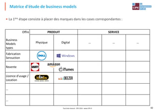 • La 1ère étape consiste à placer des marques dans les cases correspondantes :
Matrice d'étude de business models
Offre PRODUIT SERVICE
Business
Models
types
Physique Digital … … …
Fabrication
Servuction
Revente
42Tout droit réservé - CIPE 2016 - www.CIPE.fr
Licence d'usage /
Location
…
…
 