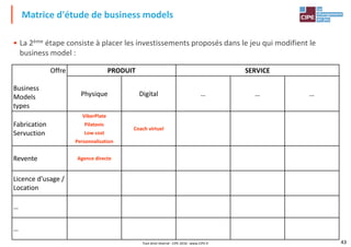 • La 2ème étape consiste à placer les investissements proposés dans le jeu qui modifient le
business model :
Matrice d'étude de business models
Offre PRODUIT SERVICE
Business
Models
types
Physique Digital … … …
Fabrication
Servuction
ViberPlate
Pilatonic
Low cost
Personnalisation
Coach virtuel
Revente Agence directe
43Tout droit réservé - CIPE 2016 - www.CIPE.fr
Licence d'usage /
Location
…
…
 