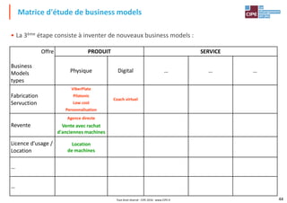 • La 3ème étape consiste à inventer de nouveaux business models :
Matrice d'étude de business models
Offre
Business
PRODUIT SERVICE
Physique Digital … … …
Business
Models
types
Physique Digital … … …
Fabrication
Servuction
ViberPlate
Pilatonic
Low cost
Personnalisation
Coach virtuel
Revente
Agence directe
Vente avec rachat
d'anciennes machines
44Tout droit réservé - CIPE 2016 - www.CIPE.fr
Licence d'usage /
Location
…
…
Location
de machines
 