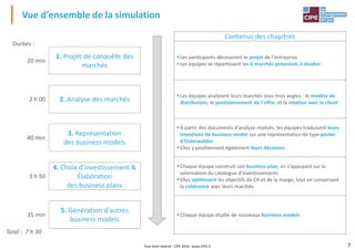 Vue d'ensemble de la simulation
Contenus des chapitres
Les participants découvrent le projet de l'entreprise
Les équipes se répartissent les 6 marchés potentiels à étudier
1. Projet de conquête des
marchés
20 min
Durées :
Les équipes analysent leurs marchés sous trois angles : le modèle de
distribution, le positionnement de l'offre, et la relation avec le client
À partir des documents d'analyse réalisés, les équipes traduisent leurs
intentions de business model sur une représentation de type poster
d'Osterwalder
Elles y positionnent également leurs décisions
Chaque équipe construit son business plan, en s'appuyant sur la
2. Analyse des marchés
4. Choix d'investissement &
3. Représentation
des business models
2 h 00
40 min
7Tout droit réservé - CIPE 2016 - www.CIPE.fr
Chaque équipe construit son business plan, en s'appuyant sur la
valorisation du catalogue d'investissements
Elles optimisent les objectifs de CA et de la marge, tout en conservant
la cohérence avec leurs marchés
Chaque équipe étudie de nouveaux business models
4. Choix d'investissement &
Élaboration
des business plans
5. Génération d'autres
business models
3 h 50
35 min
Total : 7 h 30
 