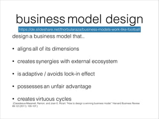 Business Model Profiling | PPT