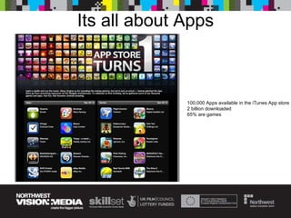 Its all about Apps 100,000 Apps available in the iTunes App store 2 billion downloaded 65% are games 