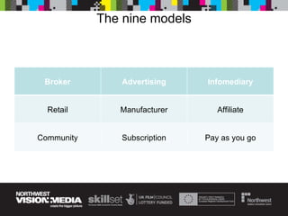 The nine models Broker Advertising Infomediary Retail Manufacturer Affiliate Community Subscription Pay as you go 