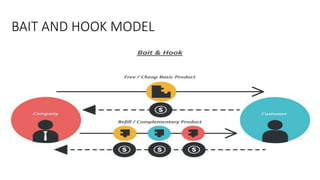 BAIT AND HOOK MODEL
 