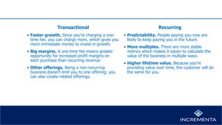 Transactional
• Faster growth. Since you’re charging a one-
time fee, you can charge more, which gives you
more immediate money to invest in growth.
• Big margins. A one-time fee means greater
opportunity for increased profit margins on
each purchase than recurring revenue
• Other offerings. Being a non-recurring
business doesn’t limit you to one offering; you
can also create related offerings.
Recurring
• Predictability. People paying you now are
likely to keep paying you in the future.
• More multiples. There are more stable
metrics which makes it easier to calculate the
value of the business in multiple ways.
• Higher lifetime value. Because you’re
providing value over time, the customer will do
the same for you.
 