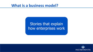 What is a business model?
Stories that explain
how enterprises work
 