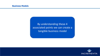 Business Models
By understanding these 4
associated points we can create a
tangible business model
 