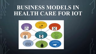 BUSINESS MODELS IN
HEALTH CARE FOR IOT
 
