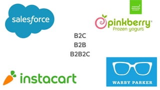 B2C
B2B
B2B2C
 