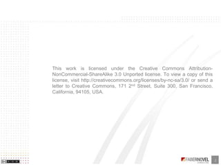 Business Models of Opensource and Free Software