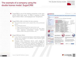 Business Models of Opensource and Free Software
