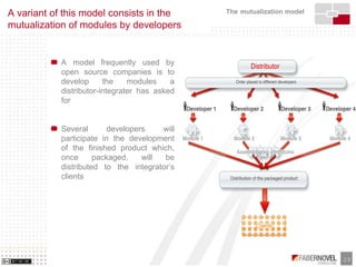 Business Models of Opensource and Free Software