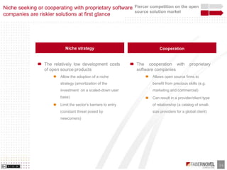 Business Models of Opensource and Free Software