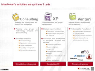 Business Models of Opensource and Free Software