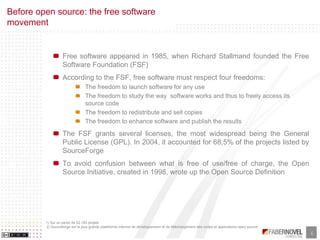 Business Models of Opensource and Free Software