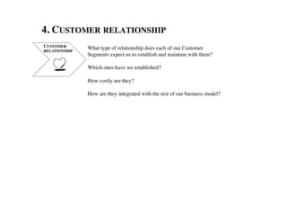 4. CUSTOMER RELATIONSHIP	

CUSTOMER 	

      What type of relationship does each of our Customer	

RELATIONSHIP	

                  Segments expect us to establish and maintain with them?	

                  	

                  Which ones have we established? 	

                  	

                  How costly are they?	

                  	

                  How are they integrated with the rest of our business model?	

 