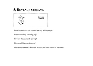 5. REVENUE STREAMS	


                                REVENUE	

                                STREAMS	





For what value are our customers really willing to pay?	

	

For what do they currently pay? 	

	

How are they currently paying? 	

	

How would they prefer to pay? 	

	

How much does each Revenue Stream contribute to overall revenues?	

 