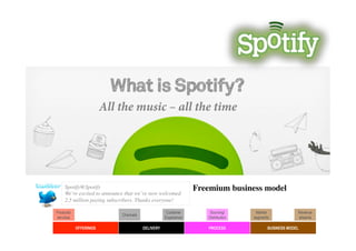 All the music – all the time




     Spotify@Spotify 	

                                         Freemium business model	

     We’re excited to announce that we’ve now welcomed
     2.5 million paying subscribers. Thanks everyone! 	


Products/                                            Customer         Sourcing/      Market             Revenue
                              Channels
services                                            Experience       Distribution   segments            streams

            OFFERINGS                    DELIVERY                    PROCESS               BUSINESS MODEL
 