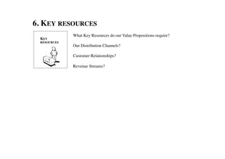 6. KEY RESOURCES	

                 What Key Resources do our Value Propositions require?	

  KEY
  RESOURCES	

   	

                 Our Distribution Channels? 	

                 	

                 Customer Relationships?	

                 	

                 Revenue Streams?	

                 	

 