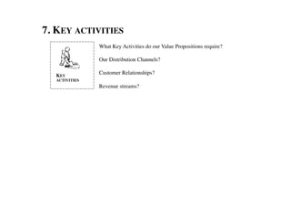 7. KEY ACTIVITIES	

                   What Key Activities do our Value Propositions require?	

                   	

                   Our Distribution Channels? 	

                   	

   KEY
                   Customer Relationships?	

   ACTIVITIES	

   	

                   Revenue streams?	

 