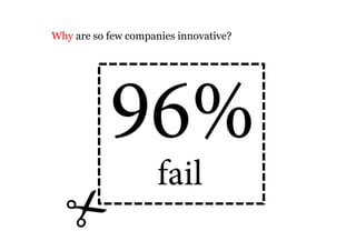 Why are so few companies innovative?




           96%
                     fail
 