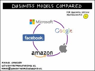 Business Models Compared: Apple, Google, Amazon, Microsoft, Facebook