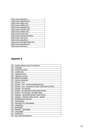 http://www.ustream.tv
http://www.videosift.com/
http://www.vidiac.com/
http://www.vidilife.com/
http://www.vidipedia.org/
http://www.vidivodo.com/
http://www.viewdo.com/
http://www.vimeo.com/
http://www.vsocial.com/video/
http://www.vuze.com/
http://www.yalp.alice.it
http://www.yourdailymedia.com/
http://www.youtube.com/
http://www.zml2.com/




Appendix B


GE - website address (web TV directory)
GE – language
GE - commercial name
GE - created year
GE - registrant name
GE - registrant country
GE- website description
FE - Content production
FE - Content - Live
FE - Content - Live - Continuous/Discrete flow
FE - Content - Live - produced for other medium/for the web
FE - Content - On Demand
FE - Content - On Demand random/programming
FE - Content - On Demand - low/high range
FE - Category - generalist/thematic video service
FE - Category - thematic video service - specific
FE - Adverstisement banners
FE – downloading
FE - restrictions on downloading
FE – embedding
FE - podcasting
FE - Operator - Web editor
PA – subscription
PA - PayPerView
PA - free with advertisement




                                                              103
 