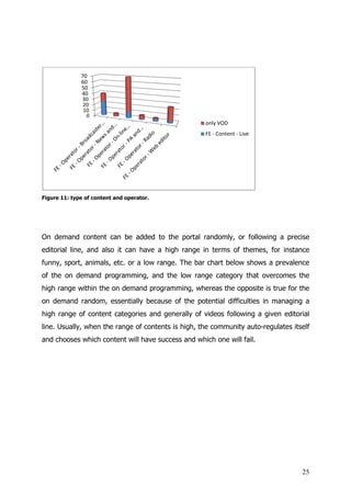 70
              60
              50
              40
              30
               20
               10
                0
                                                    only VOD
                                                    FE - Content - Live




Figure 11: type of content and operator.
         :




On demand content can be added to the portal randomly, or following a precise
editorial line, and also it can have a high range in terms of themes, for instance
funny, sport, animals, etc. or a low range. The bar chart below shows a prevalence
                                                          below
of the on demand programming, and the low range category that overcomes the
high range within the on demand programming, whereas the opposite is true for the
on demand random, essentially because of the potential difficulties in man
                                                                       managing a
high range of content categories and generally of videos following a given editorial
line. Usually, when the range of contents is high, the community auto
                                                                 auto-regulates itself
and chooses which content will have success and which one will fail.




                                                                                   25
 