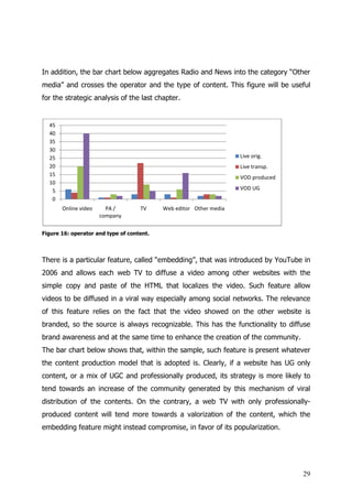 In addition, the bar chart below aggregates Radio and News into the category “Other
media” and crosses the operator and the type of content. This figure will be useful
for the strategic analysis of the last chapter.


  45
  40
  35
  30
  25                                                                Live orig.
  20                                                                Live transp.
  15
                                                                    VOD produced
  10
   5                                                                VOD UG
   0
       Online video     PA /        TV     Web editor Other media
                      company

Figure 16: operator and type of content.




There is a particular feature, called “embedding”, that was introduced by YouTube in
2006 and allows each web TV to diffuse a video among other websites with the
simple copy and paste of the HTML that localizes the video. Such feature allow
videos to be diffused in a viral way especially among social networks. The relevance
of this feature relies on the fact that the video showed on the other website is
branded, so the source is always recognizable. This has the functionality to diffuse
brand awareness and at the same time to enhance the creation of the community.
The bar chart below shows that, within the sample, such feature is present whatever
the content production model that is adopted is. Clearly, if a website has UG only
content, or a mix of UGC and professionally produced, its strategy is more likely to
tend towards an increase of the community generated by this mechanism of viral
distribution of the contents. On the contrary, a web TV with only professionally-
produced content will tend more towards a valorization of the content, which the
embedding feature might instead compromise, in favor of its popularization.




                                                                                   29
 